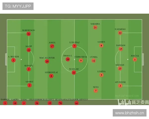 内维斯在曼城中场体系中的控场与远射表现解析