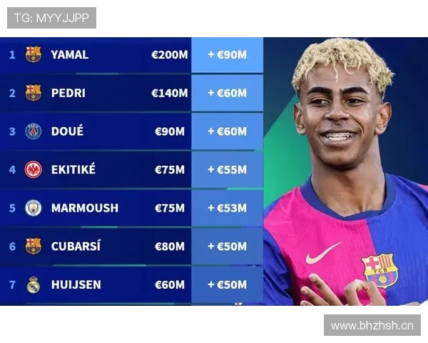 杜埃 vs 亚马尔：新生代核心成长路径与战术适配差异