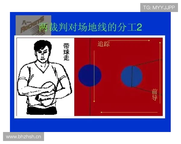 如何判罚篮球发球干扰，常见情况与规则详解