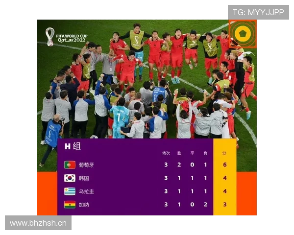 2026世界杯积分相同怎么排名出线