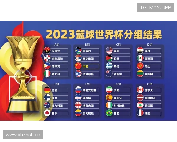 2026世界杯官方资格排序详解