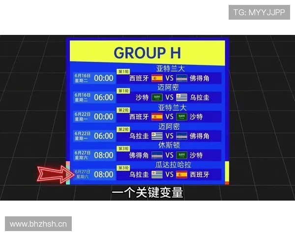 乌拉圭H组出线概率最新预测